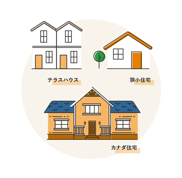 独自性のある商品企画