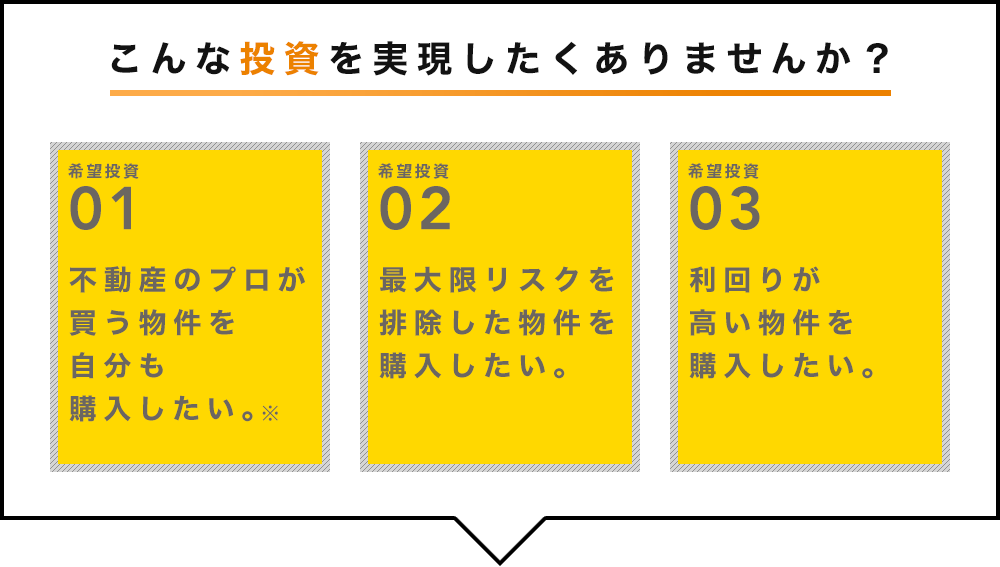 こんな投資を実現したくありませんか？