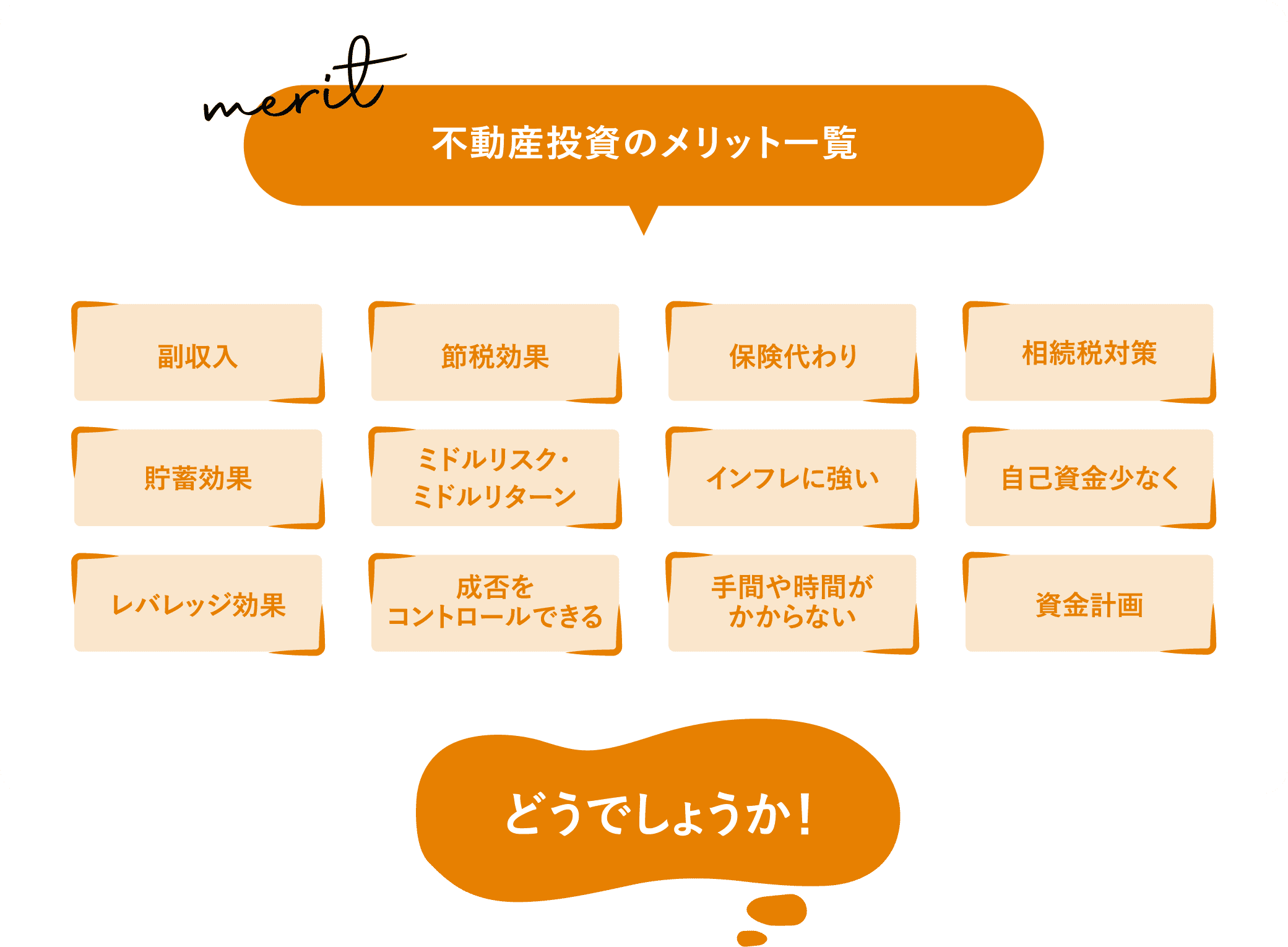 不動産投資のメリット一覧