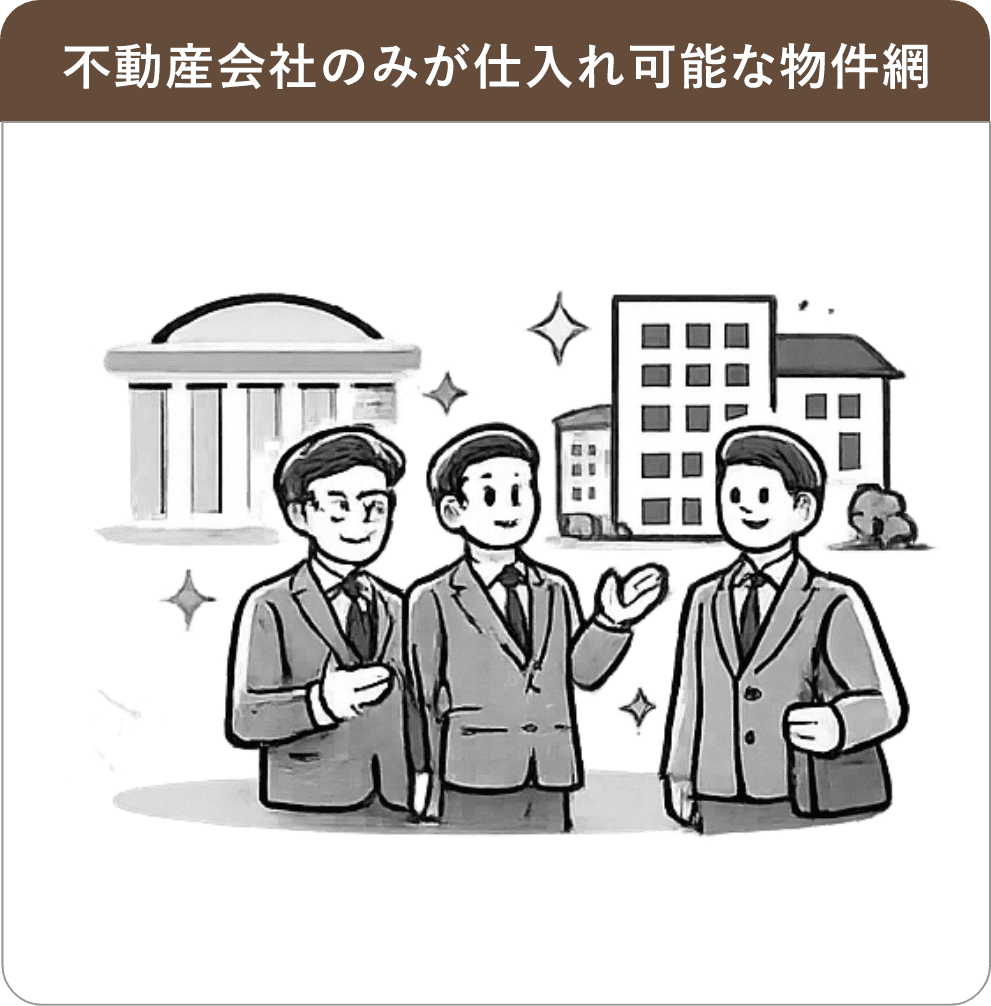 不動産会社のみが仕入れ可能な物件網