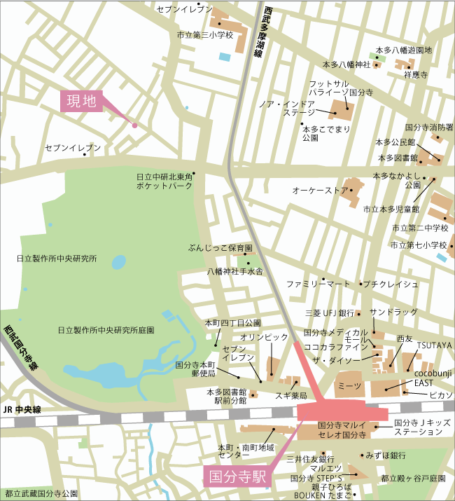 現地とJR中	央線「国分寺駅」周辺地図